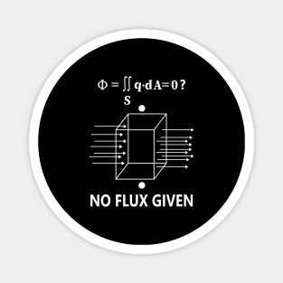 No Flux Given Magnet